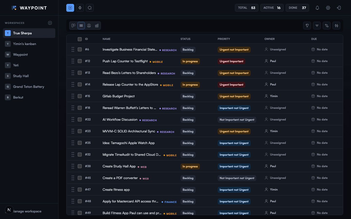 Waypoint list view showing task status, priority, owner, and due date fields.